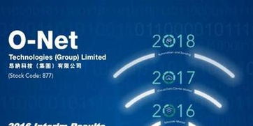 通訊設備股強勢 昂納科技漲逾7 普天通信升近7