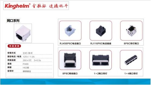 金航標(biāo)kinghelm銷售團(tuán)隊技術(shù)培訓(xùn)基站直放站等無線通訊基礎(chǔ)設(shè)施知識