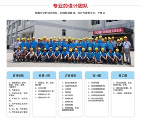 車間凈化工程與通訊設(shè)備研發(fā)銷售 提升性價(jià)比的創(chuàng)新方案